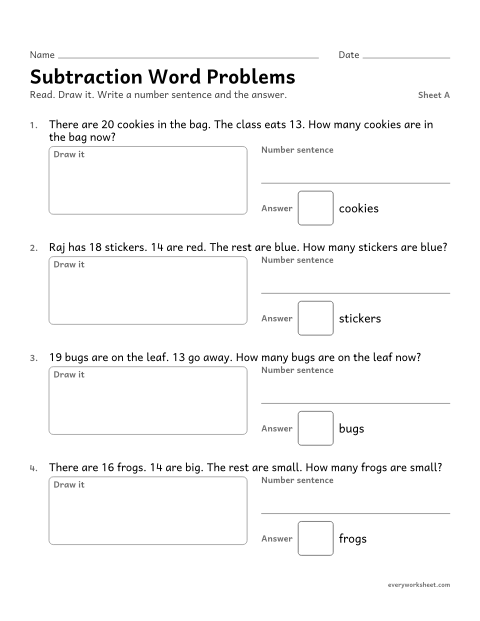 Preview of the printable “Subtraction word Problems, sheet A” worksheet: solving take from and take apart word problems within 20