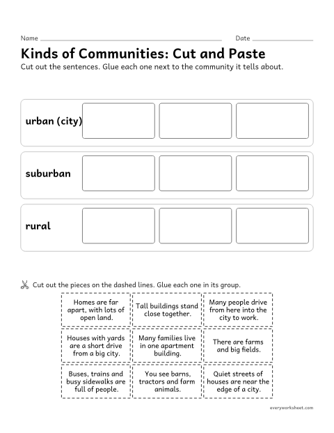 Preview of the printable “Urban, suburban and rural cut and paste” worksheet: sorting descriptions of urban, suburban and rural communities