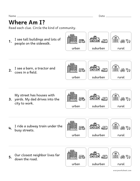 Preview of the printable “Kinds of communities riddles” worksheet: using clues to tell urban, suburban and rural communities apart