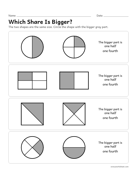 Preview of the printable “Which share is Bigger?” worksheet: seeing that more equal shares make smaller shares