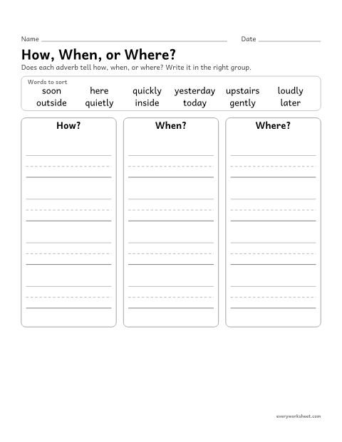 Preview of the printable “How, When, or Where?” worksheet: sorting adverbs that tell how, when and where