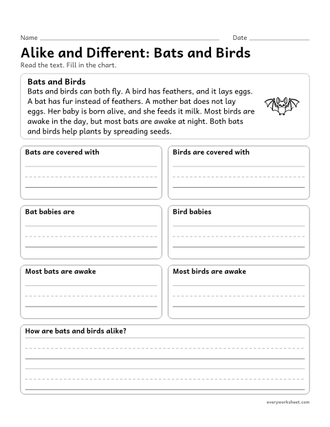 Preview of the printable “Alike and Different: bats and birds” worksheet: filling in an alike and different chart from a nonfiction text