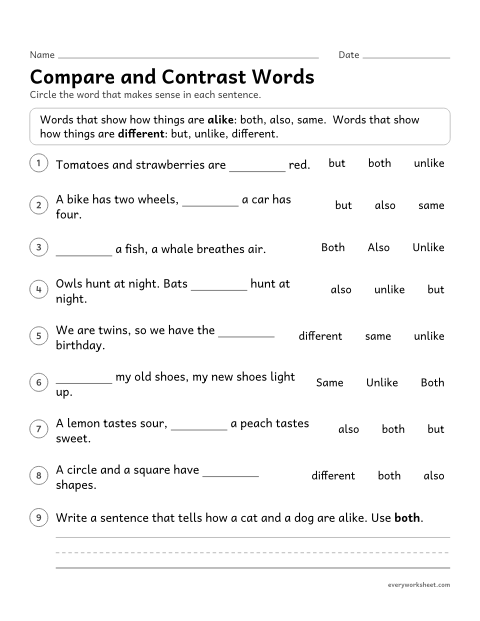 Preview of the printable “Compare and contrast words” worksheet: using the signal words both, also, same, but, unlike and different