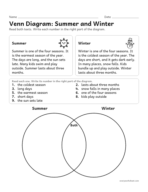 Preview of the printable “Venn Diagram: summer and winter” worksheet: using a Venn diagram to compare two seasons from two short texts