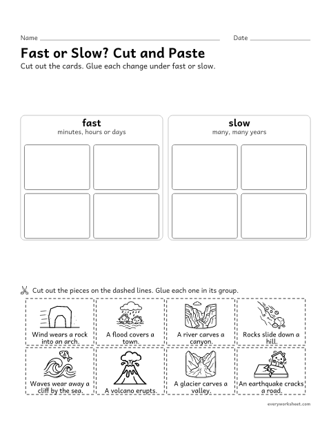 Preview of the printable “Fast or slow earth changes cut and paste” worksheet: sorting Earth events into fast changes and slow changes