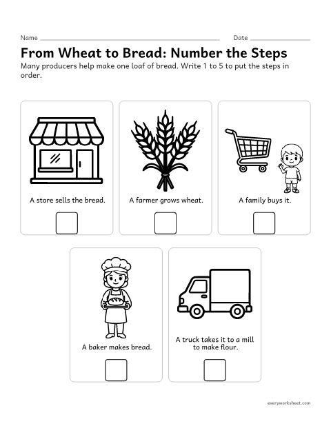 Preview of the printable “From wheat to bread sequencing worksheet” worksheet: sequencing the producers who help make and sell a good
