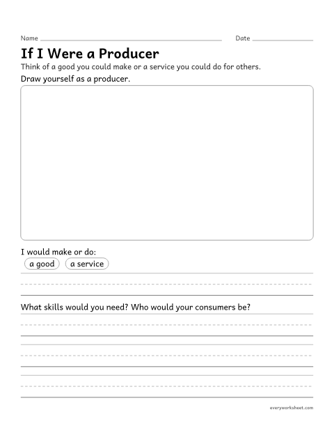 Preview of the printable “I am a producer writing worksheet” worksheet: describing the skills needed to produce a good or service
