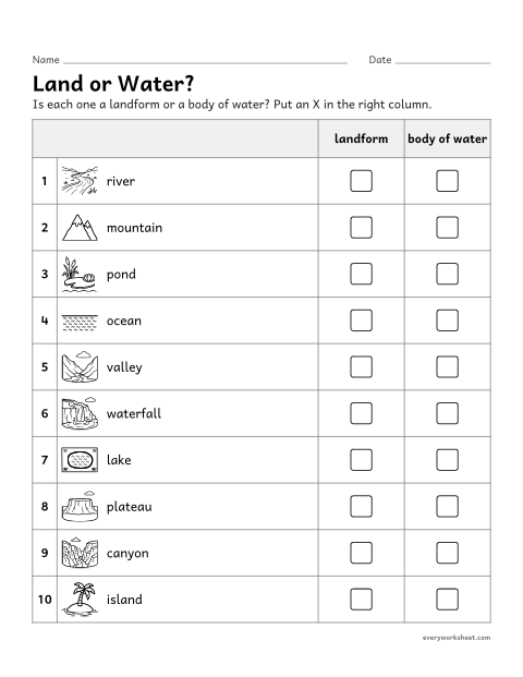 Preview of the printable “Landform or body of water sort” worksheet: sorting landforms and bodies of water
