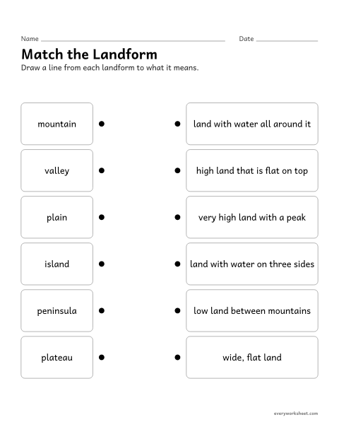 Preview of the printable “Landforms matching worksheet” worksheet: matching landform words to their meanings