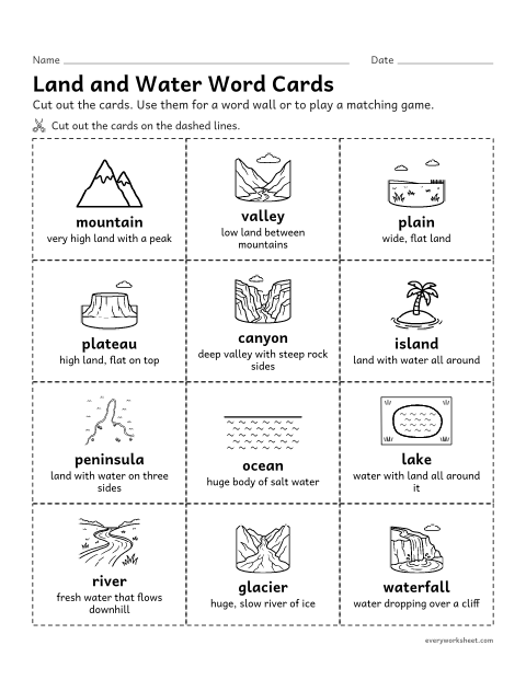 Preview of the printable “Landforms and bodies of water vocabulary cards” worksheet: learning landform and body of water vocabulary