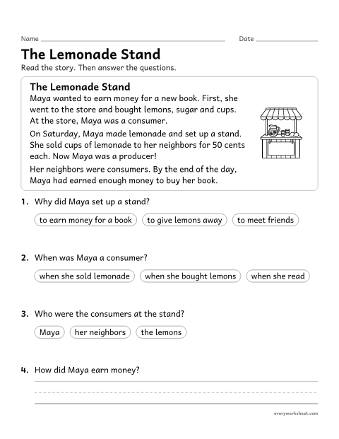 Preview of the printable “Producers and consumers reading Passage: the lemonade stand” worksheet: reading about how one person can be both a producer and a consumer