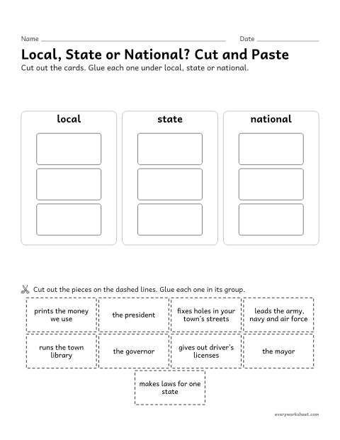 Preview of the printable “Local, state or national cut and paste” worksheet: sorting leaders and jobs into local, state and national government