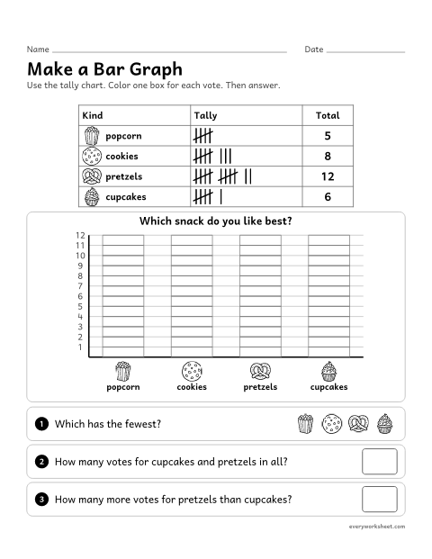 Preview of the printable “Make a bar graph” worksheet: making a bar graph with a single-unit scale from a tally chart
