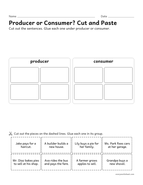 Preview of the printable “Producer or Consumer? cut and paste” worksheet: telling whether a person is acting as a producer or a consumer