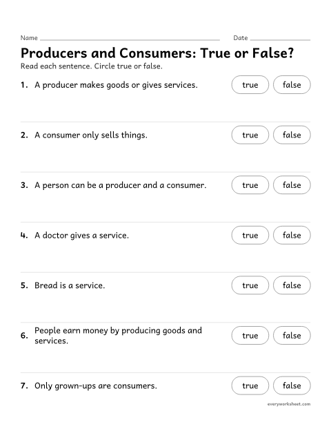 Preview of the printable “Producers and consumers true or false” worksheet: checking facts about producers, consumers, goods and services