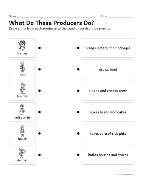 Preview of the printable “Producers in the community matching worksheet” worksheet: matching producers to the goods or services they provide