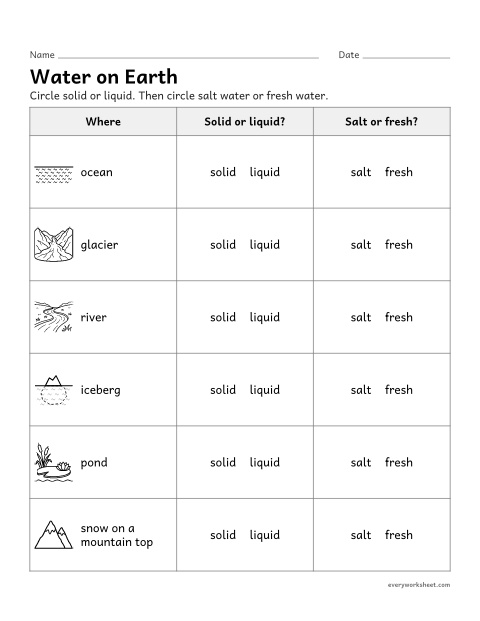 Preview of the printable “Water on Earth: solid or Liquid, salt or fresh” worksheet: identifying where water is found on Earth, and whether it is solid or liquid and salt or fresh