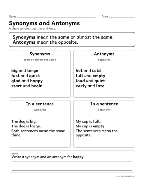 Preview of the printable “Synonyms and antonyms” worksheet: knowing that synonyms mean the same and antonyms mean the opposite