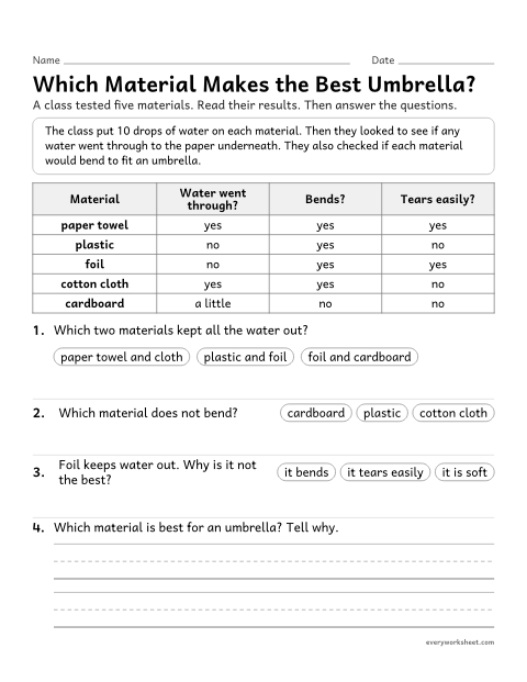 Preview of the printable “Material test Results: best umbrella worksheet” worksheet: analyzing test data to choose the best material for a purpose