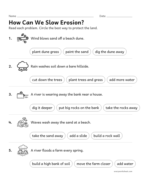 Preview of the printable “Ways to slow erosion worksheet” worksheet: choosing solutions that slow wind or water from changing the land