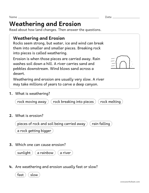 Preview of the printable “Weathering and erosion reading passage” worksheet: reading about how wind and water break down rock and move it