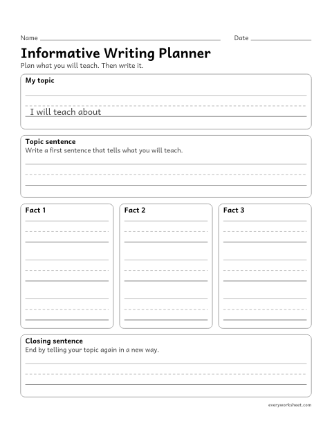 Preview of the printable “Informative writing planner” worksheet: planning an informative piece with a topic, facts and a closing sentence