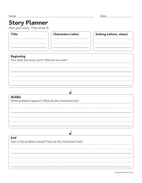 Preview of the printable “Story planner” worksheet: planning a story with characters, a setting, a problem and an ending