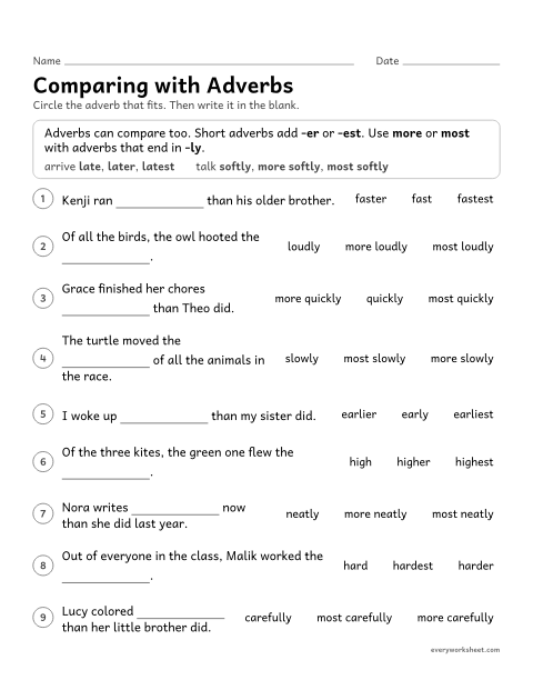 Preview of the printable “Comparing with adverbs” worksheet: choosing comparative and superlative adverbs (faster, more carefully, most slowly)