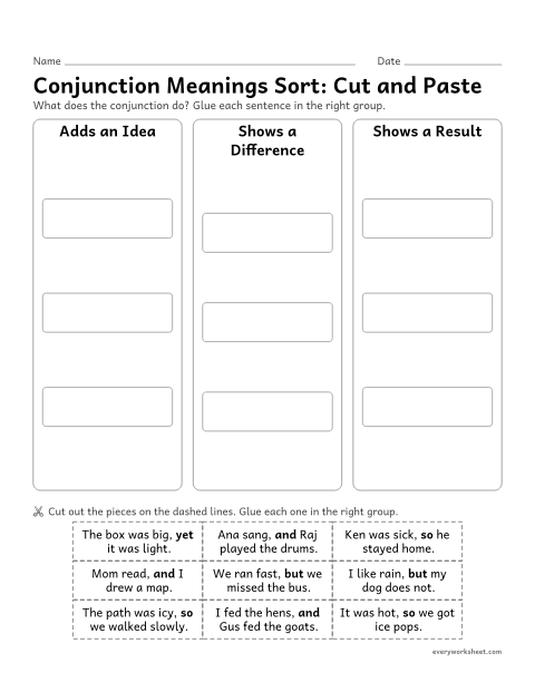 Preview of the printable “Conjunction meanings Sort: cut and paste” worksheet: sorting sentences by what the conjunction means (cut and paste)