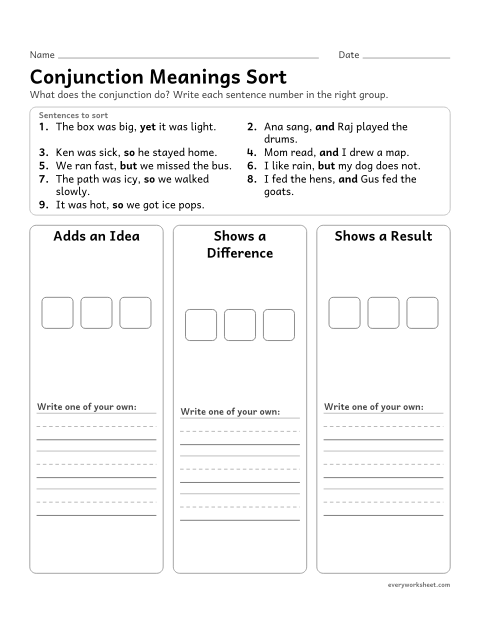 Preview of the printable “Conjunction meanings sort” worksheet: sorting sentences by what the conjunction means