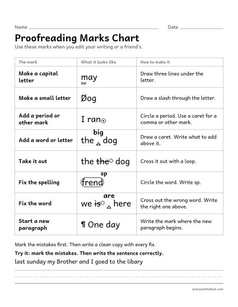 Preview of the printable “Proofreading marks chart” worksheet: learning the proofreading marks for capitals, small letters, punctuation, adding, taking out, spelling, word fixes, and new paragraphs