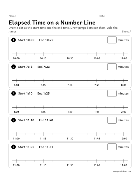 Preview of the printable “Elapsed time on a number Line, sheet A” worksheet: showing elapsed time as jumps on a number line marked every 5 minutes