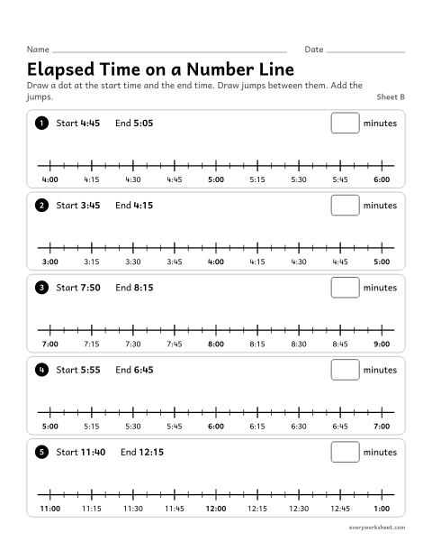 Preview of the printable “Elapsed time on a number Line, sheet B” worksheet: showing elapsed time as jumps on a number line marked every 5 minutes