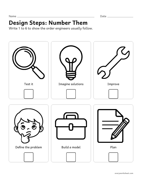 Preview of the printable “Engineering design process Worksheet: number the steps” worksheet: sequencing the steps of the engineering design process