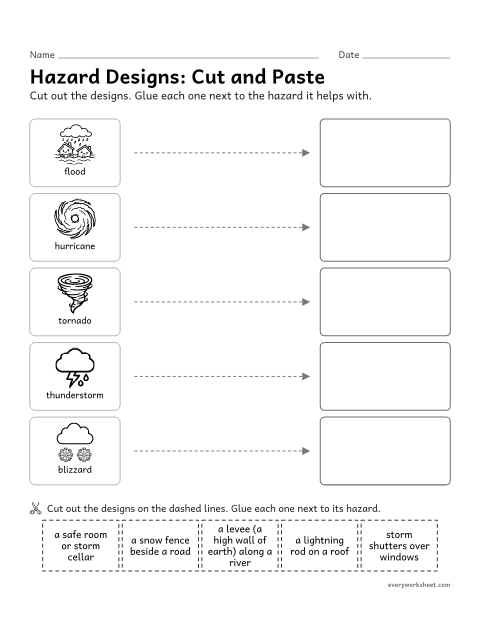 Preview of the printable “Designs that reduce weather hazards cut and paste” worksheet: matching design solutions to the weather-related hazards whose impact they reduce