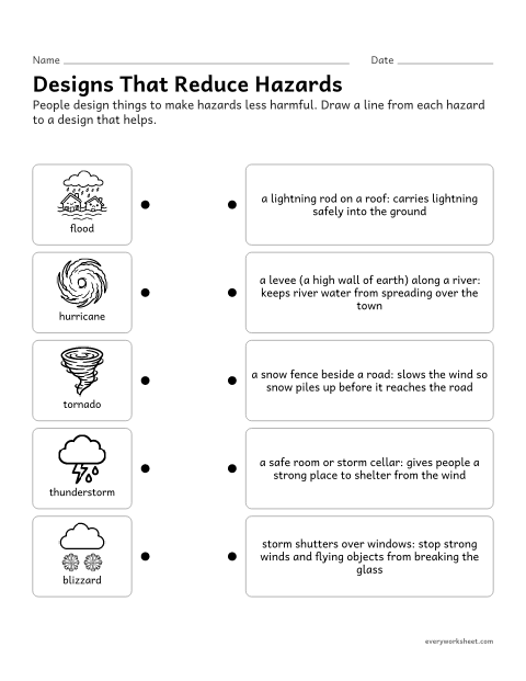 Preview of the printable “Designs that reduce weather hazards matching” worksheet: matching design solutions to the weather-related hazards whose impact they reduce