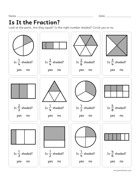 Preview of the printable “Is it the Fraction?” worksheet: checking that a picture shows a fraction: equal parts, the right number of parts and the right number shaded