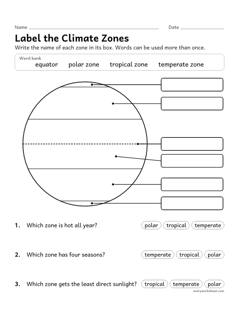 Preview of the printable “Label the climate zones worksheet for 3rd grade” worksheet: labeling the polar, temperate and tropical climate zones on a globe