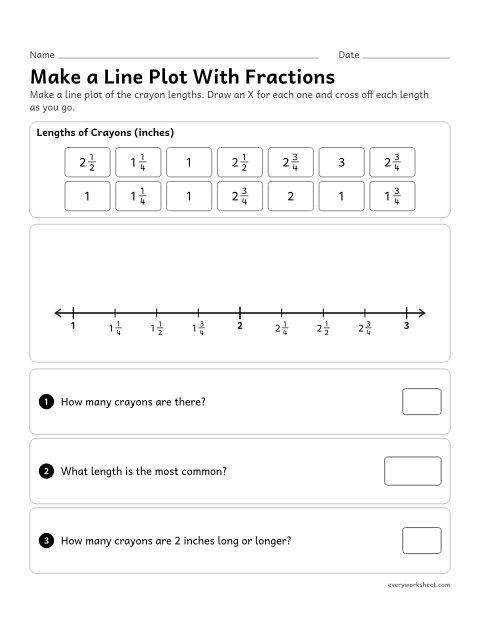 Preview of the printable “Make a line plot with fractions” worksheet: making a line plot from lengths in whole, half and quarter inches