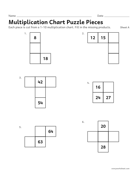 Preview of the printable “Multiplication chart puzzle Pieces, sheet A” worksheet: using patterns in the multiplication chart