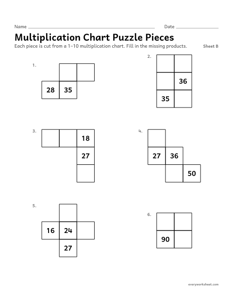 Preview of the printable “Multiplication chart puzzle Pieces, sheet B” worksheet: using patterns in the multiplication chart