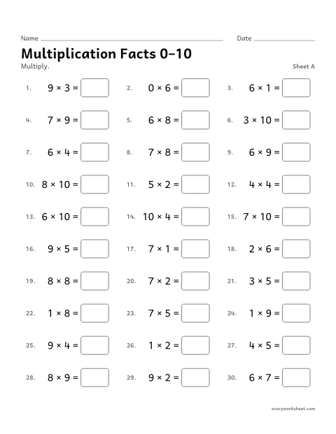 Preview of the printable “Multiplication facts 0–10, sheet A” worksheet: multiplication facts 0 to 10