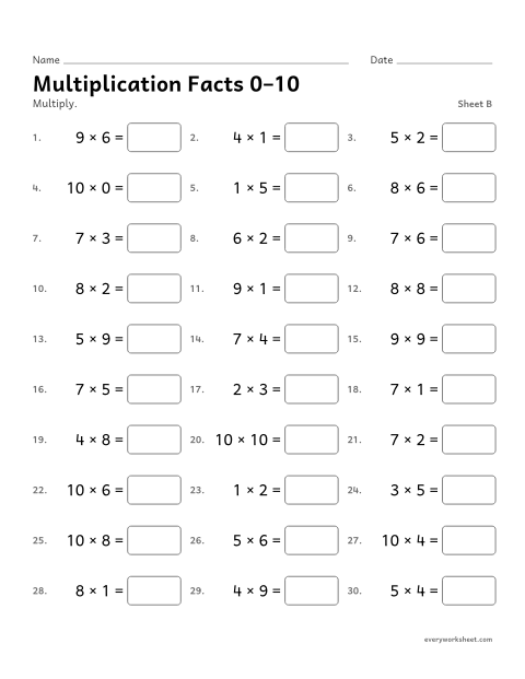 Preview of the printable “Multiplication facts 0–10, sheet B” worksheet: multiplication facts 0 to 10
