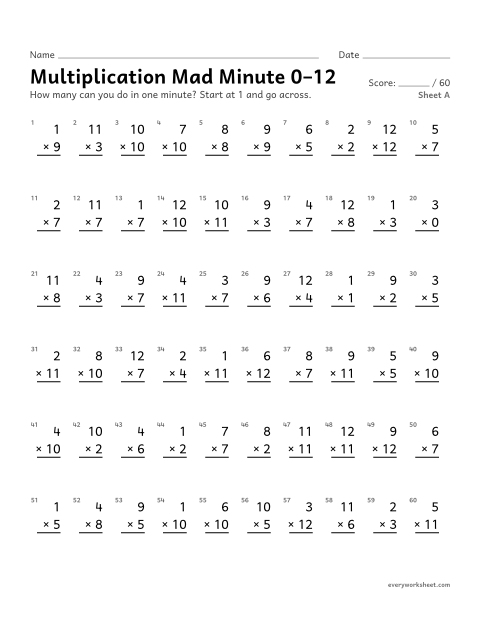 Preview of the printable “Multiplication mad minute 0–12, sheet A” worksheet: multiplication facts 0 to 12 from memory