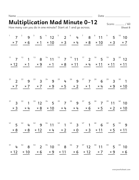Preview of the printable “Multiplication mad minute 0–12, sheet B” worksheet: multiplication facts 0 to 12 from memory