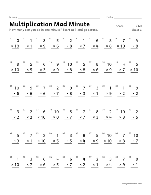 Preview of the printable “Multiplication mad Minute, sheet C” worksheet: multiplication facts 0 to 10 from memory