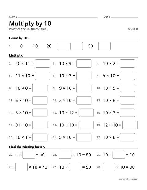 Preview of the printable “Multiply by 10, sheet B” worksheet: multiplying by 10