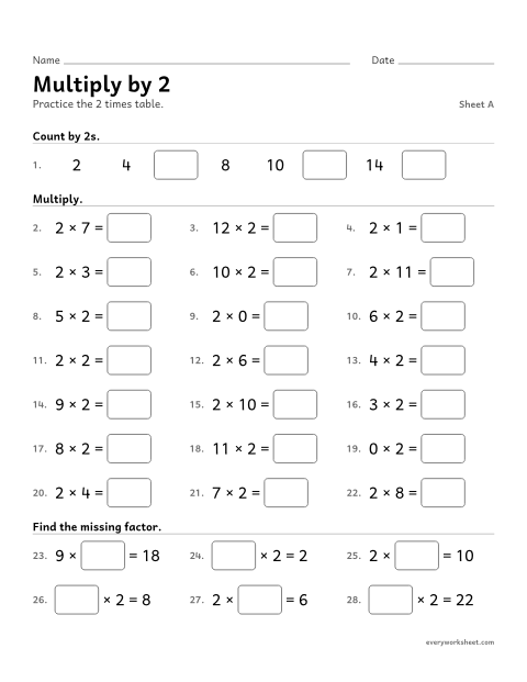 Preview of the printable “Multiply by 2, sheet A” worksheet: multiplying by 2