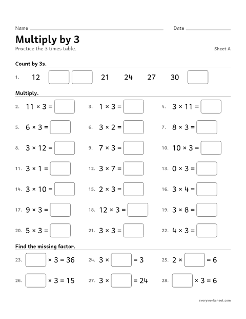 Preview of the printable “Multiply by 3, sheet A” worksheet: multiplying by 3