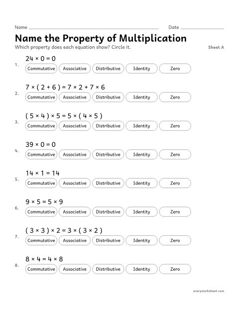Preview of the printable “Name the property of Multiplication, sheet A” worksheet: naming the properties of multiplication